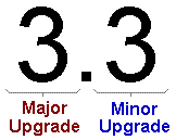 version